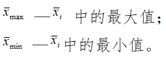 白蛋白测定试剂（盒）注册技术审查指导原则（2016年第29号）(图5)