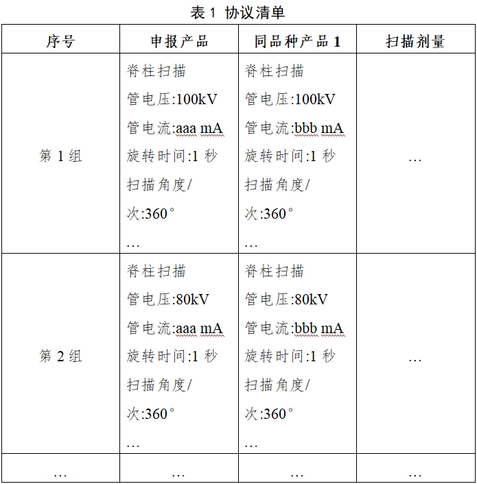 医用X射线诊断设备（第三类）同品种临床评价注册审查指导原则（2023年第30号）(图5)