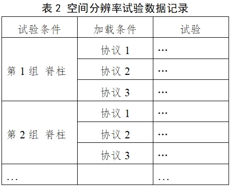 医用X射线诊断设备（第三类）同品种临床评价注册审查指导原则（2023年第30号）(图6)