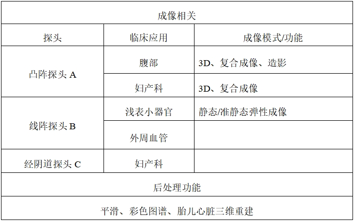 影像型超声诊断设备同品种临床评价技术审查指导原则（2021年第2号）(图1)