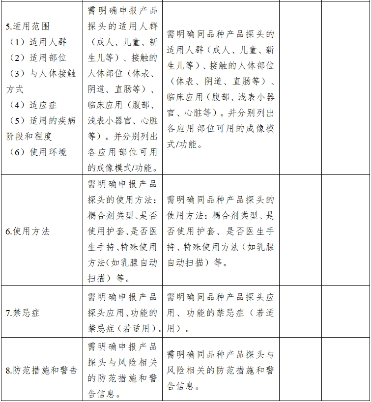 影像型超声诊断设备同品种临床评价技术审查指导原则（2021年第2号）(图11)