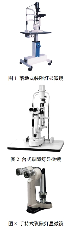 裂隙灯显微镜注册技术审查指导原则（2017年第199号）(图1)