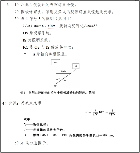 裂隙灯显微镜注册技术审查指导原则（2017年第199号）(图8)