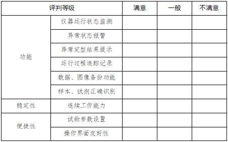 全自动血型分析仪注册技术审查指导原则（2017年第209号）(图8)