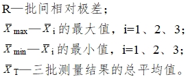 胱抑素C测定试剂（胶乳透射免疫比浊法）注册技术审查指导原则（2017年第213号）(图3)