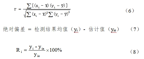 胱抑素C测定试剂（胶乳透射免疫比浊法）注册技术审查指导原则（2017年第213号）(图4)