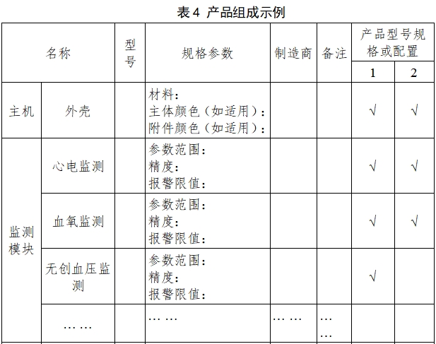 远程监测系统注册审查指导原则（2024年第5号）(图8)