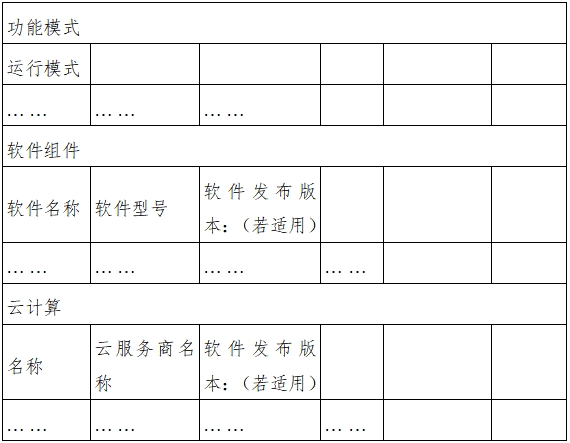 远程监测系统注册审查指导原则（2024年第5号）(图12)