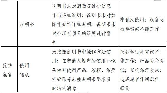 肠道水疗机注册审查指导原则（2023年第22号）(图5)