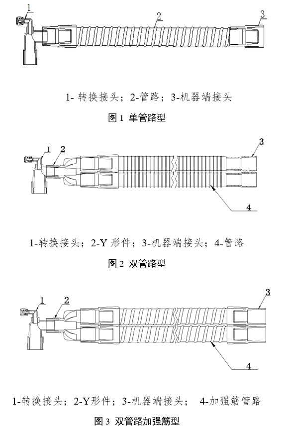 麻醉机和呼吸机用呼吸管路产品注册审查指导原则（2024年修订版）（2024年第21号）(图1)