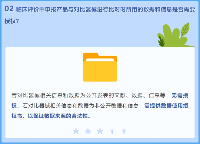 临床评价中申报产品与对比器械进行比对时所用的数据和信息是否需要授权？(图2)