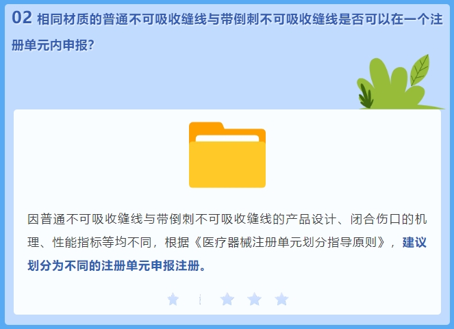 相同材质的普通不可吸收缝线与带倒刺不可吸收缝线能在一个注册单元内申报吗？(图2)