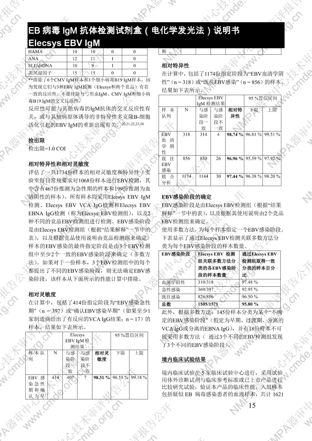 罗氏EB病毒IgM抗体检测试剂盒（电化学发光法）三类IVD新品审评报告公开(图28)