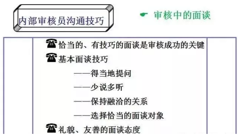 【干货分享】质量体系内审和不符合项怎么整改？(图10)