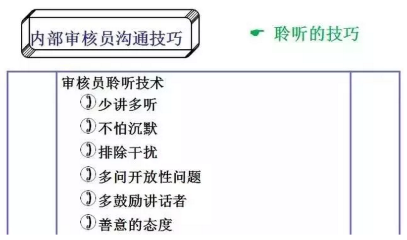 【干货分享】质量体系内审和不符合项怎么整改？(图14)