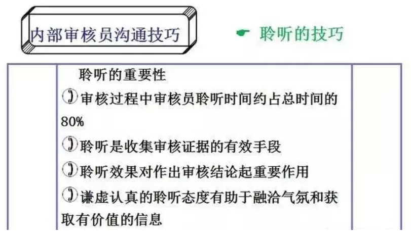 【干货分享】质量体系内审和不符合项怎么整改？(图13)