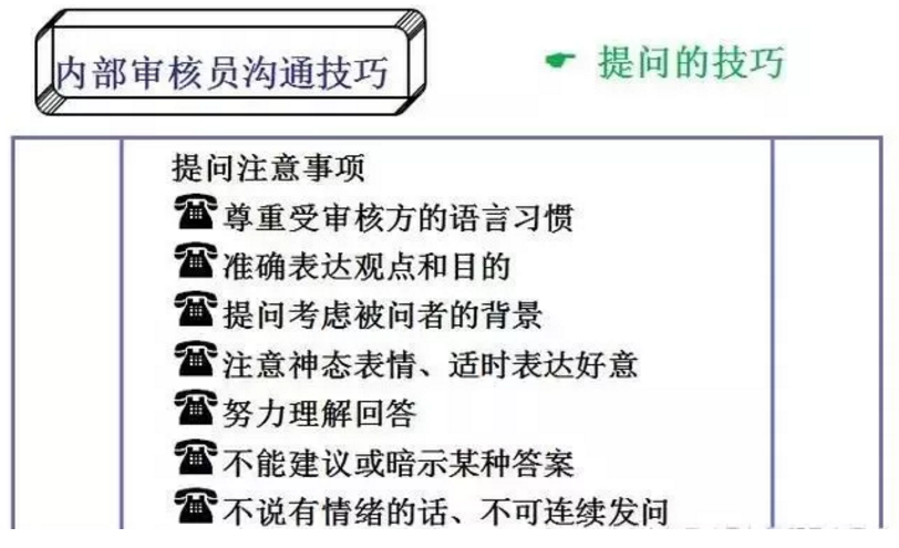 【干货分享】质量体系内审和不符合项怎么整改？(图12)