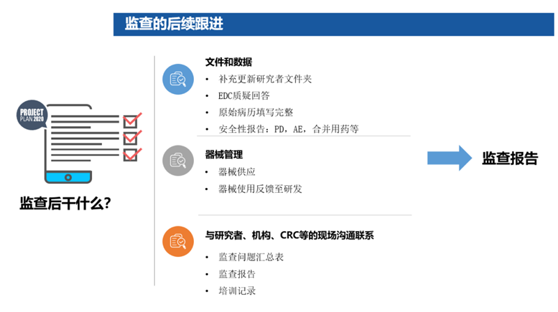 临床试验是什么意思？临床试验是小白鼠吗？(图5)