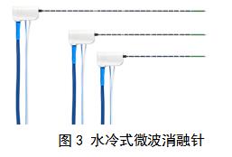 微波消融设备注册审查指导原则（2021年第93号）(图4)