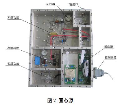 微波消融设备注册审查指导原则（2021年第93号）(图3)