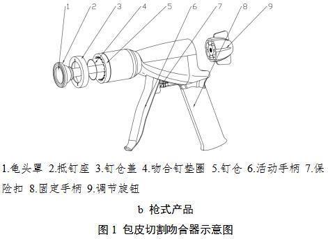 包皮切割吻合器注册审查指导原则（2021年第102号）(图3)