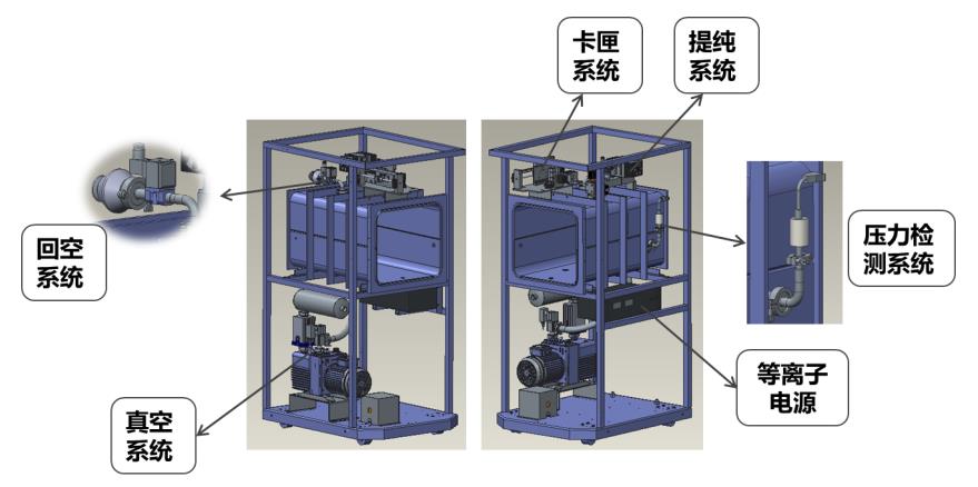 过氧化氢灭菌器注册审查指导原则（2021年第104号）(图3)