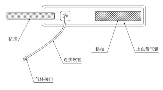 电动气压止血仪注册技术审查指导原则（2020年第39号）(图4)