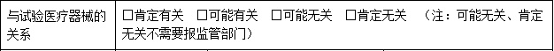 2022版GCP中申办者上报临床试验医疗器械相关严重不良事件至相关方，其中“相关”如何理解？(图2)