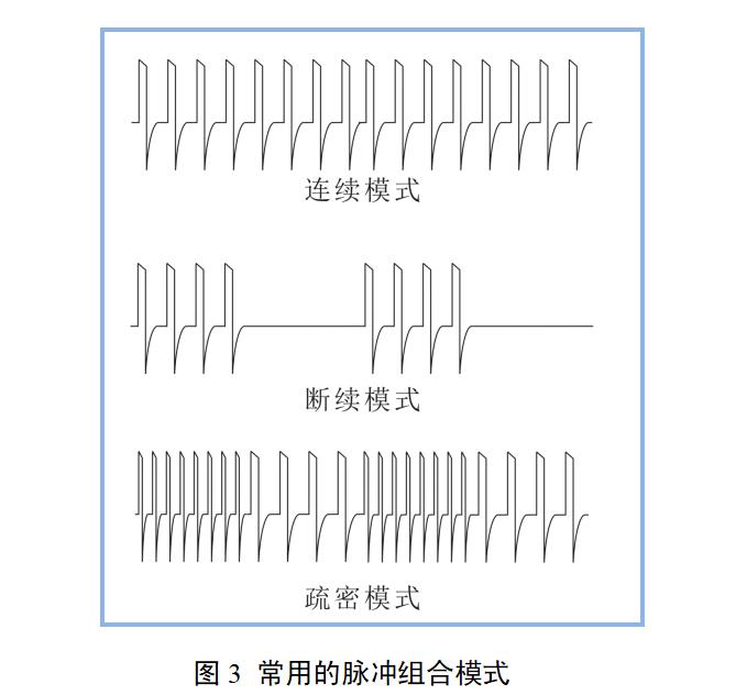 电针治疗仪产品注册审查指导原则（2022年第35号）(图4)