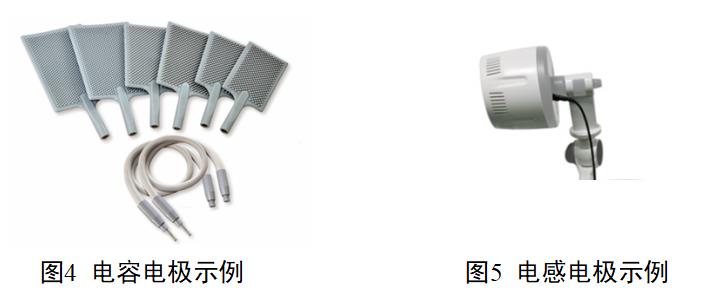 短波治疗仪注册审查指导原则（2022年第35号）(图2)